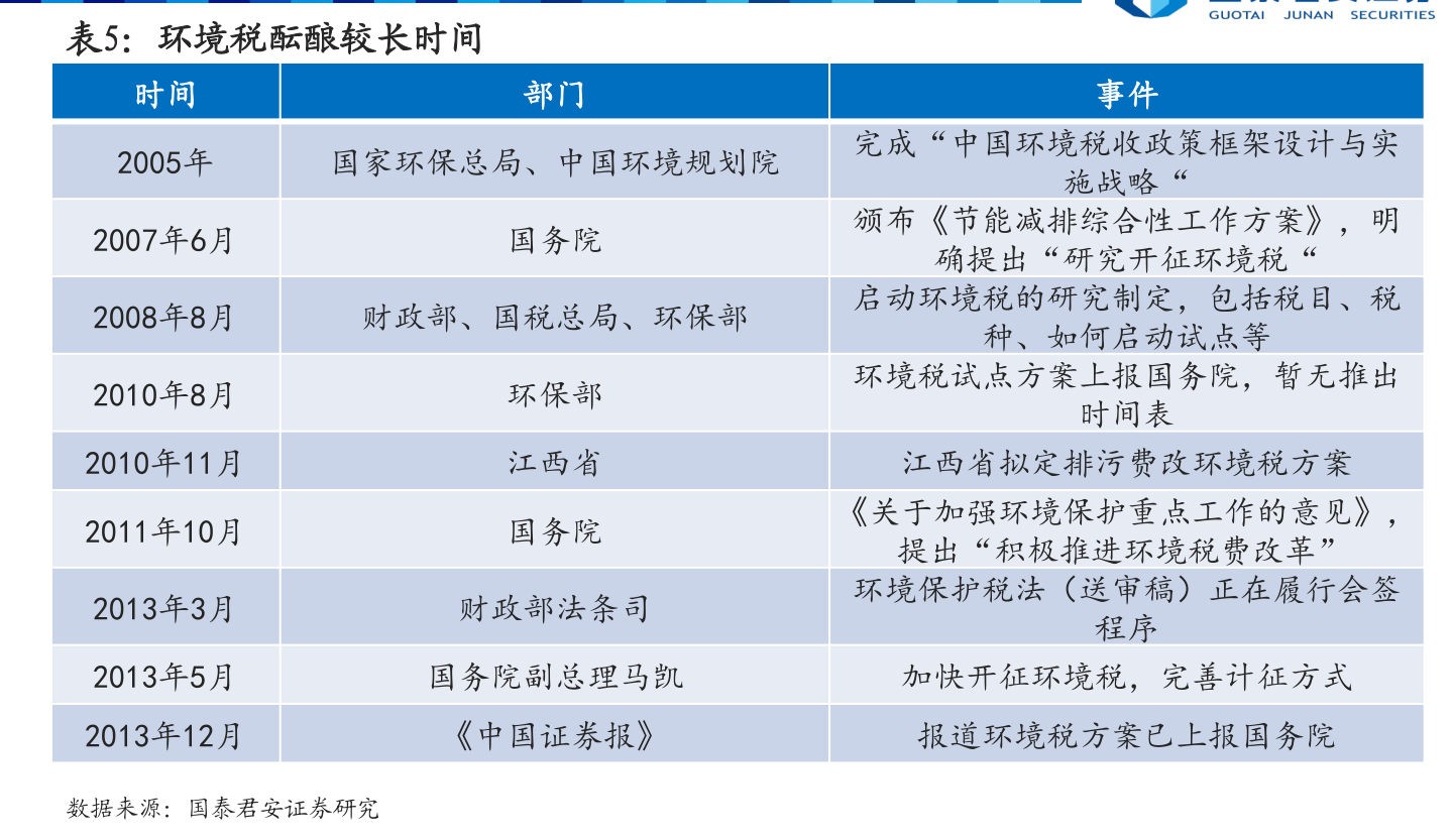 美股今天为什么休市（美国股市休市）-慧博研究报告资讯