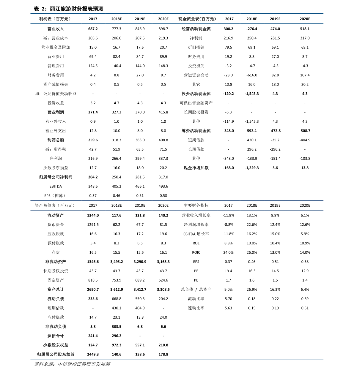 美股今天为什么休市（美国股市休市）-慧博研究报告资讯