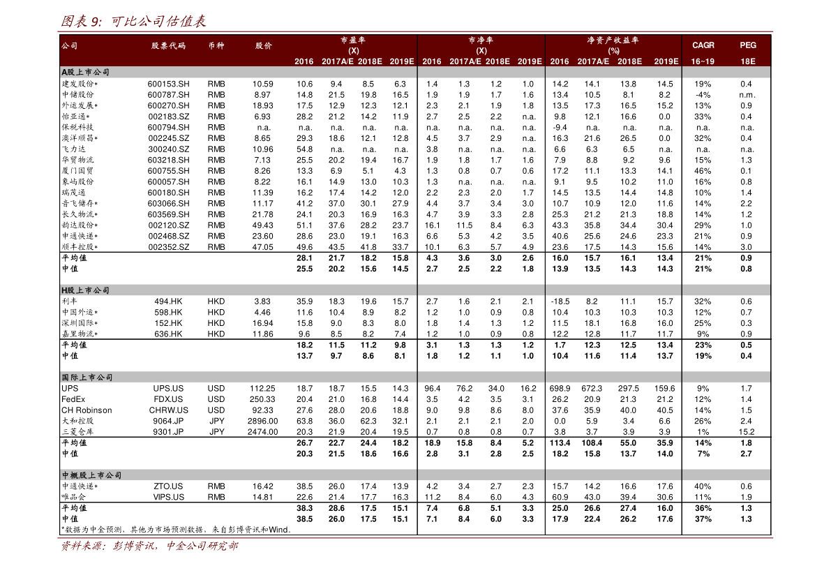 美股今天为什么休市（美国股市休市）-慧博研究报告资讯