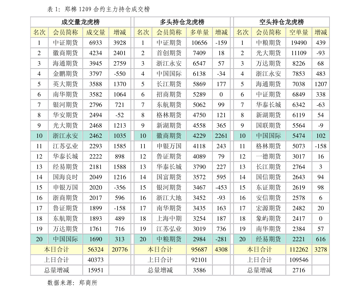 中国十大酒店排行榜_2022中国百强TOP100酒店榜单隆重揭晓见证中国酒店坚守的力量(2)