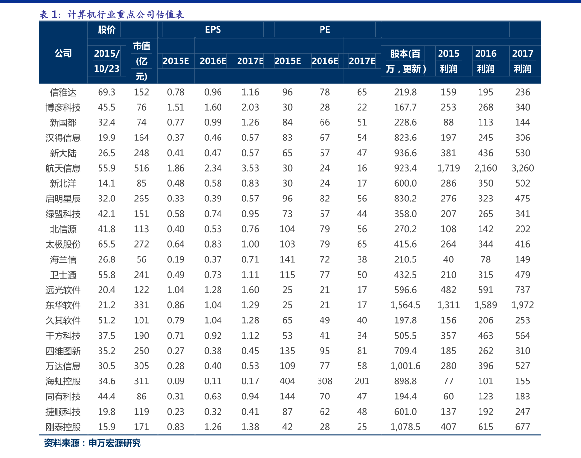 港元对人民币汇率（历年人民币对港币汇率一览表）-慧博投研资讯