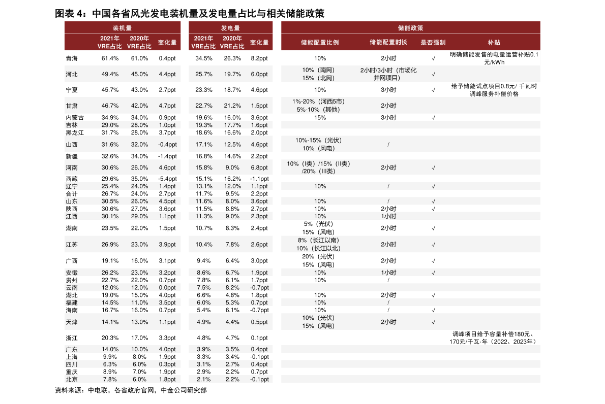 台币100元等于多少人民币（1千台币等于多少人民币）-慧博研究报告资讯