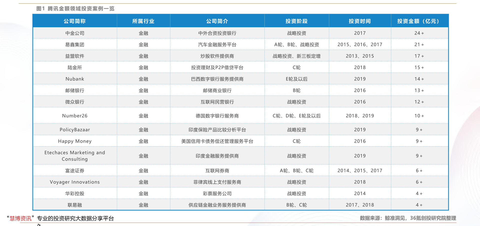 各类电子产品（日常半岛·BOB官方网站电子设备有哪些）