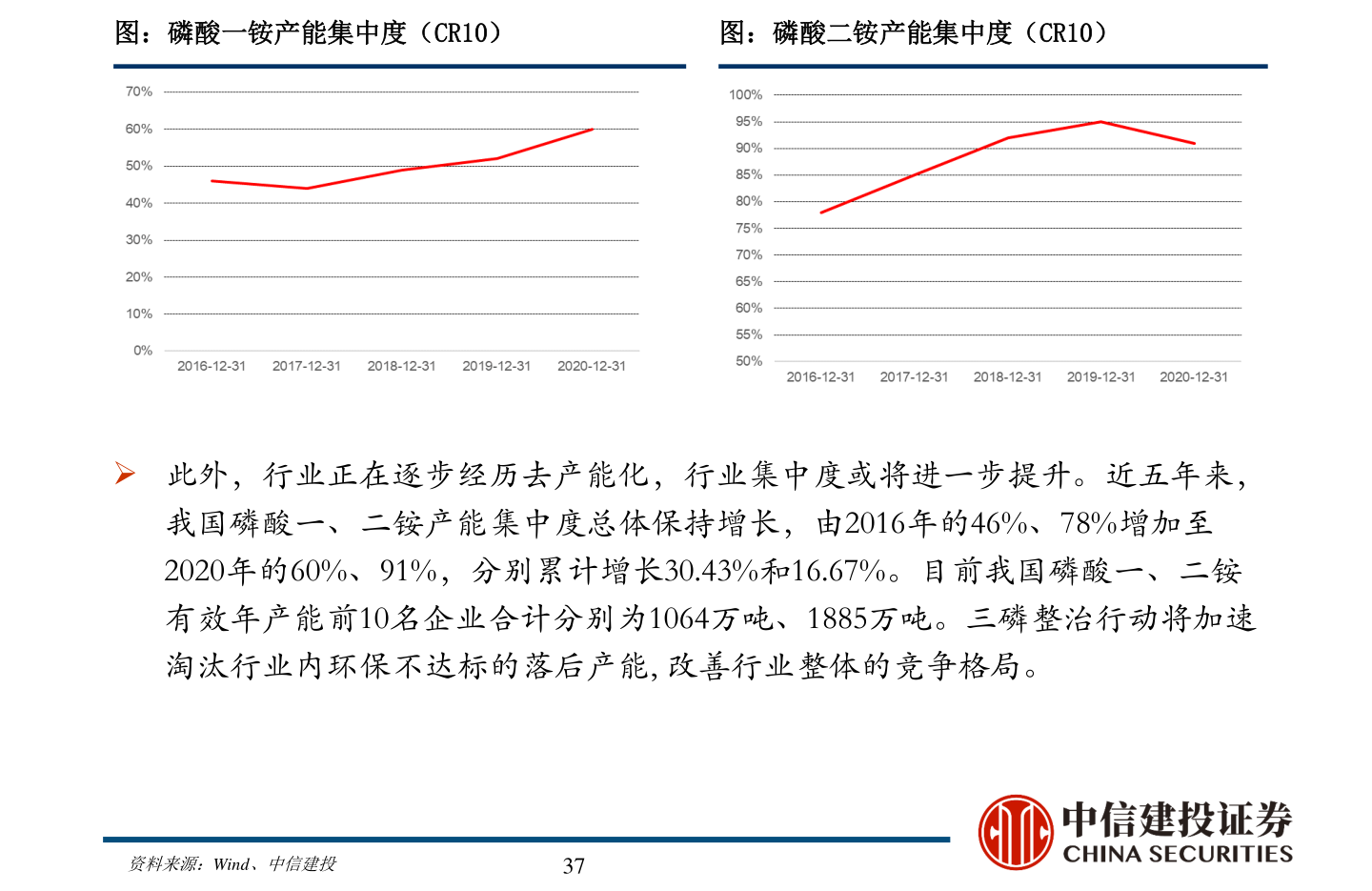 BG大游官网入口|伊藤|688219（悦达投资600805股吧）