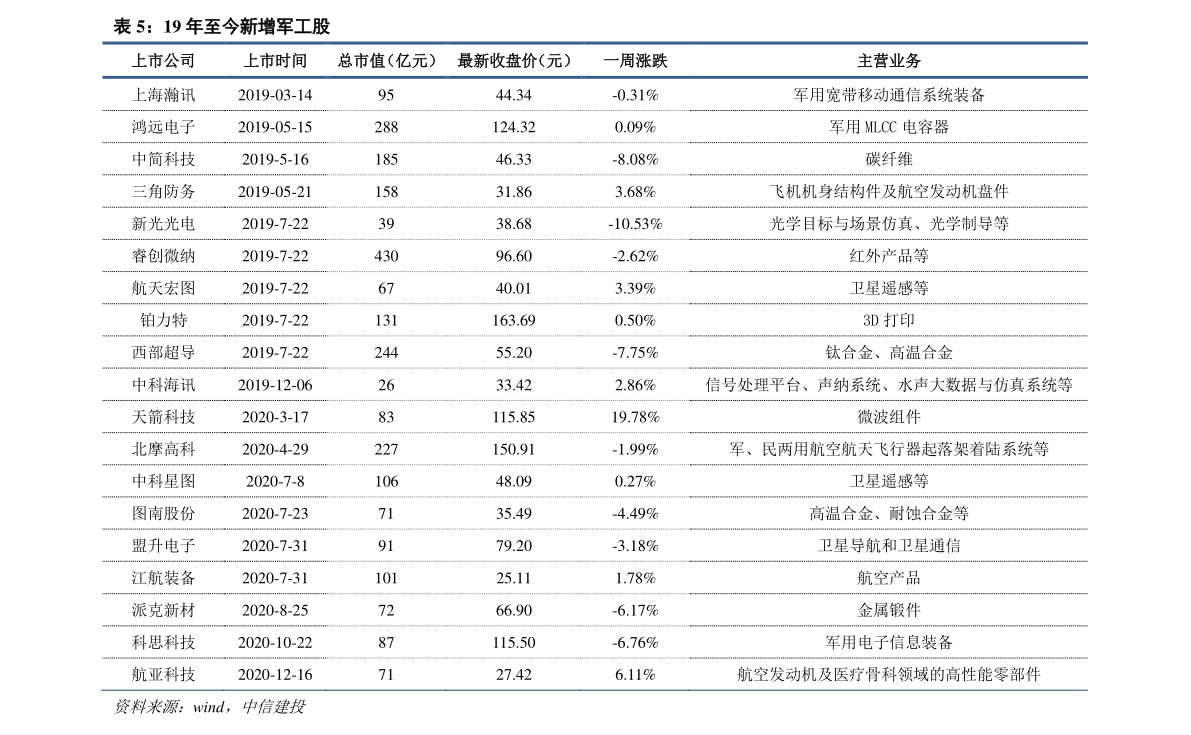 欧元符号（欧洲货币符号）-慧博投研资讯