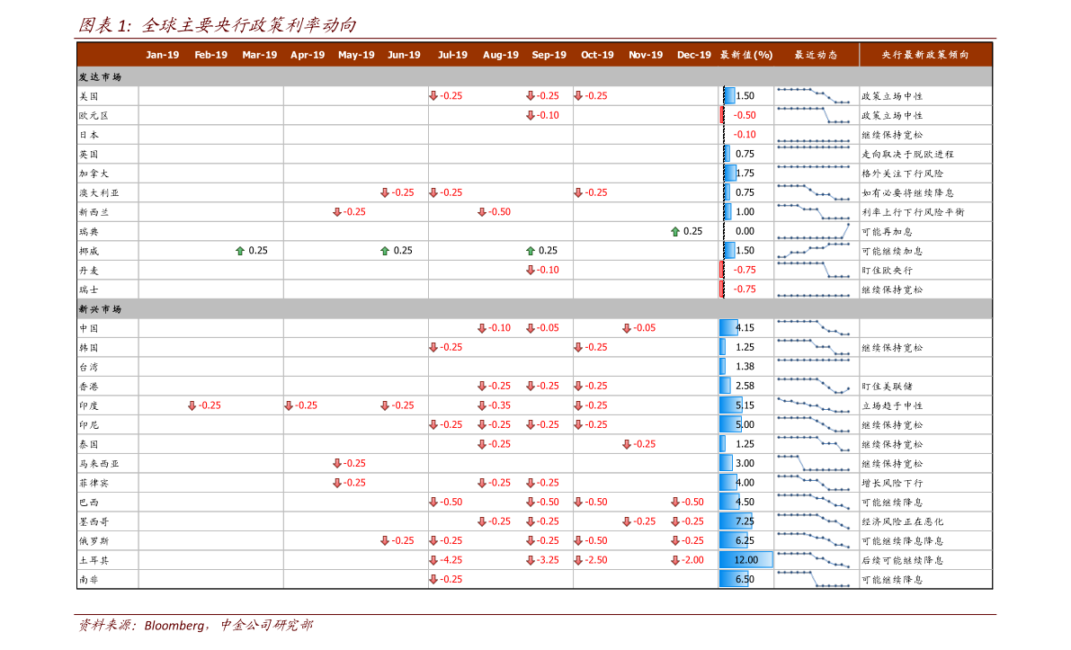 欧元符号（欧洲货币符号）-慧博投研资讯