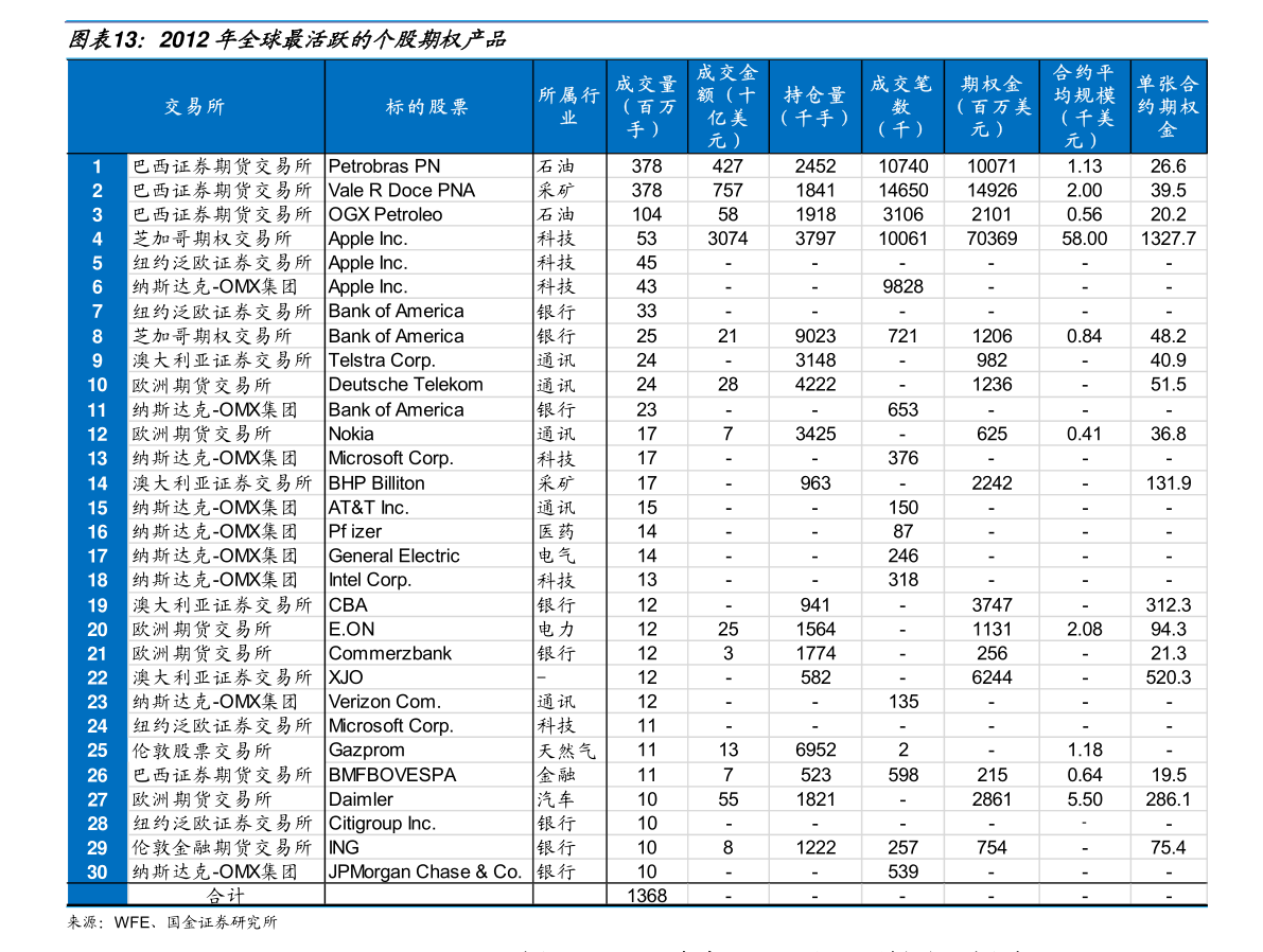 日本化妆品品牌排名（大品牌护肤品排行榜前十名）-慧博投研资讯