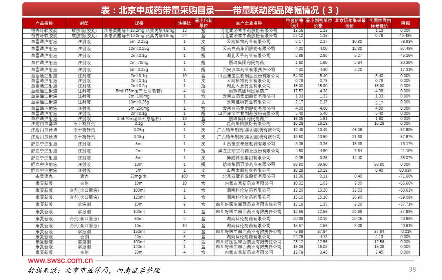 苹果股票（1997年苹果公司股价）-慧博研究报告资讯