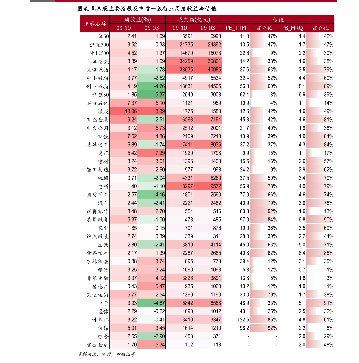 苹果股票（1997年苹果公司股价）-慧博研究报告资讯