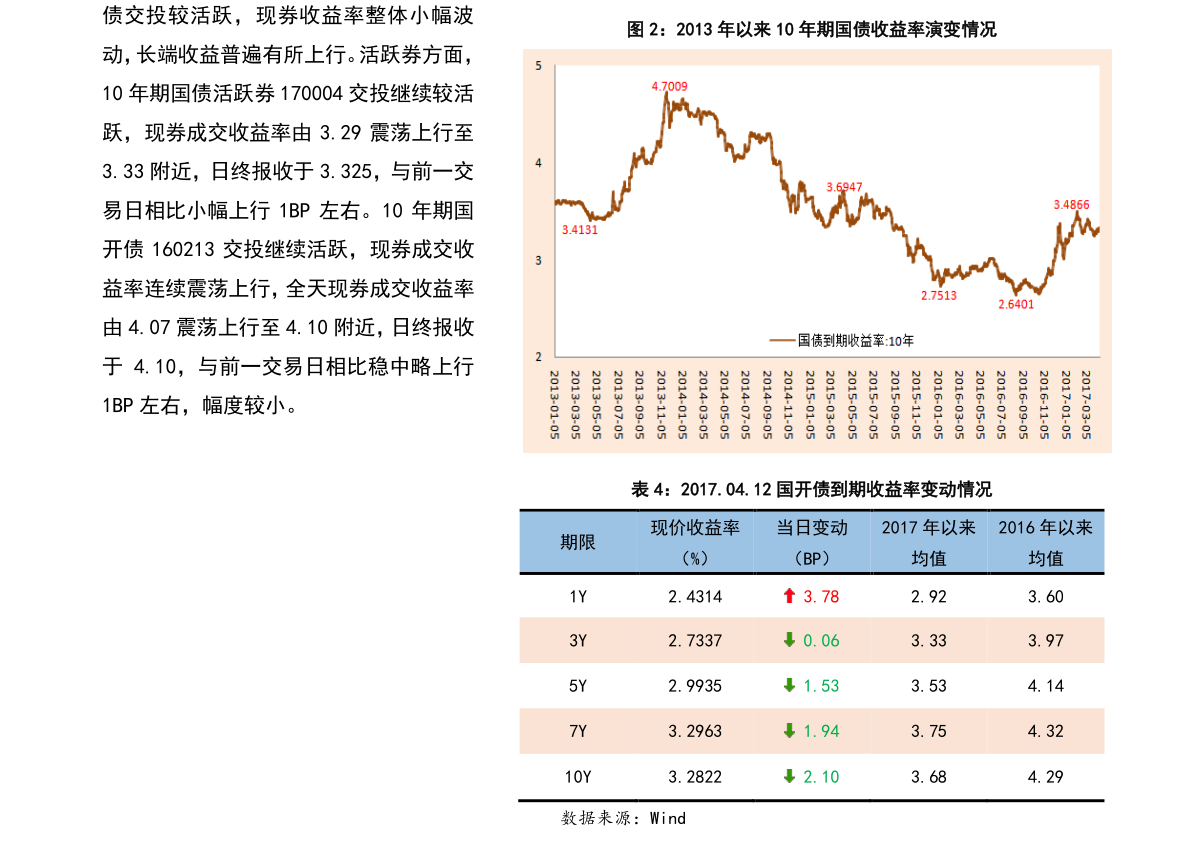 半岛体育app绿氢概念股龙头（中国氢能第一股）(图2)