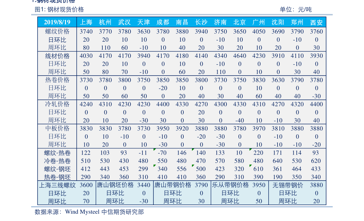 400万日元是多少人民币（日元对人民币）-慧博（hibor.net）