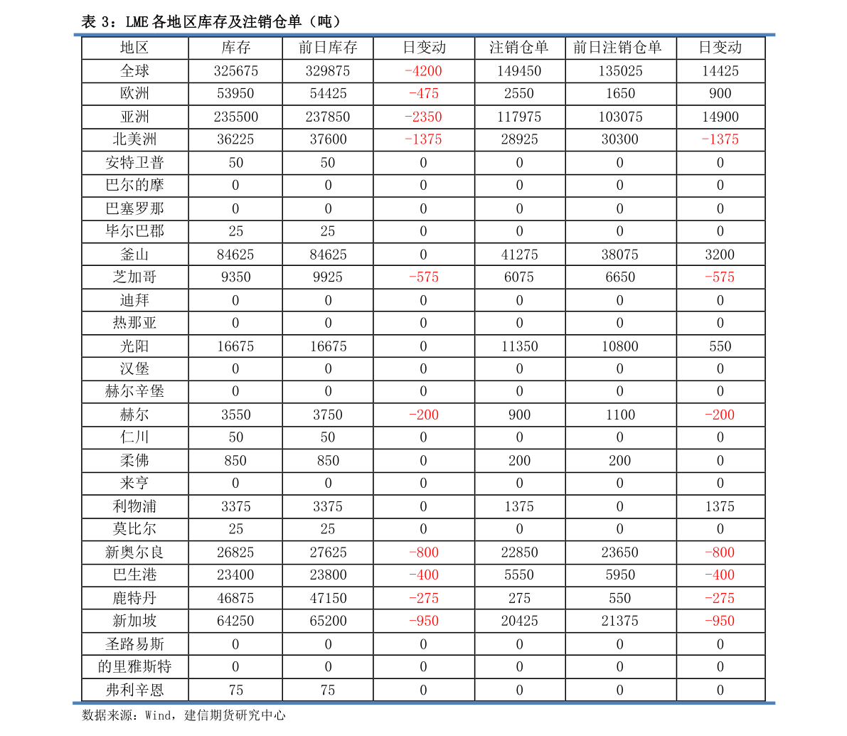 400万日元是多少人民币（日元对人民币）-慧博（hibor.net）