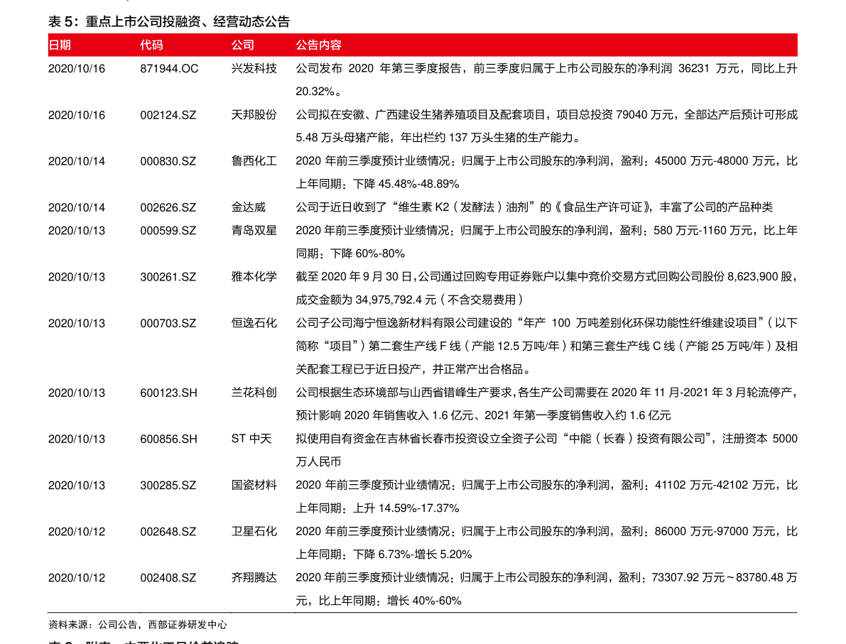 400万日元是多少人民币（日元对人民币）-慧博（hibor.net）