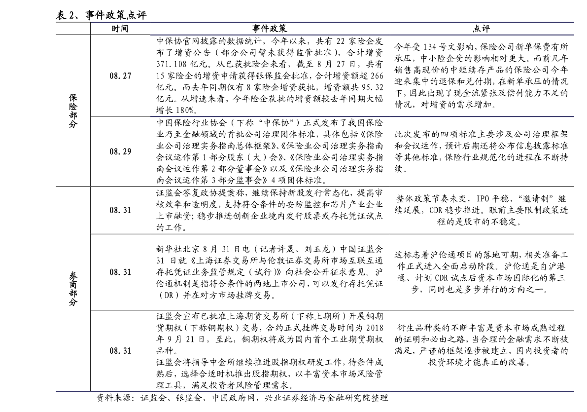 横盘（股票低位横盘是什么意思）-慧博研究报告资讯