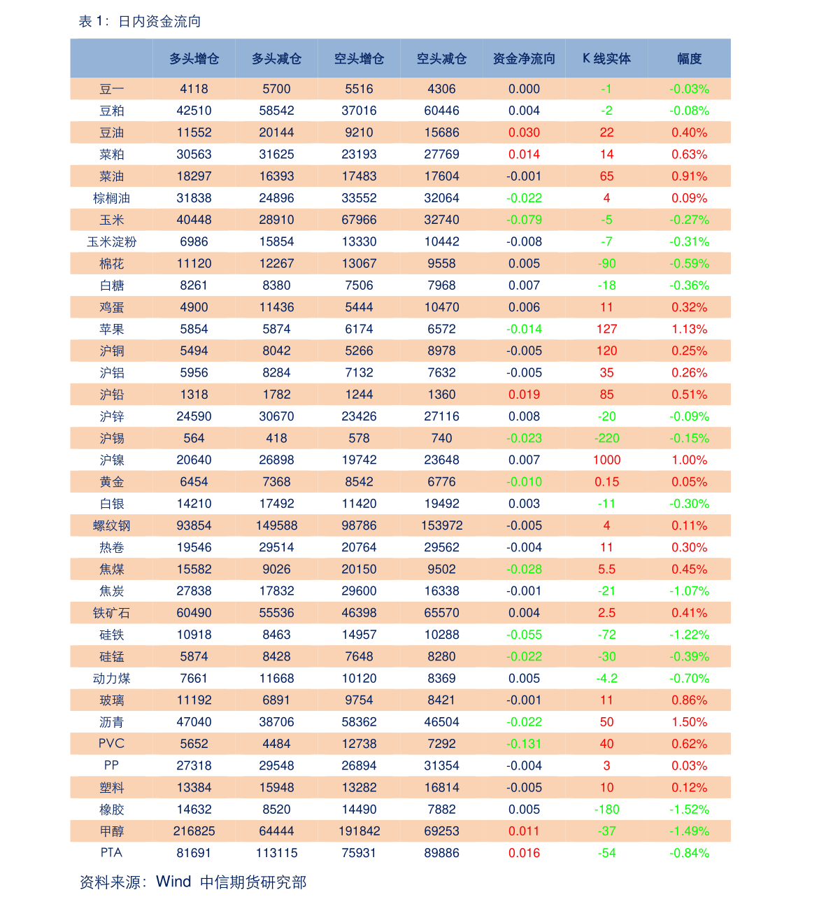 美国cpi数据公布时间10月（美国10月CPI公布时间表2022）-慧博研究报告资讯