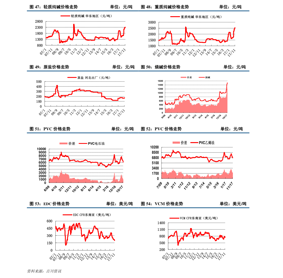 美国cpi数据公布时间10月（美国10月CPI公布时间表2022）-慧博研究报告资讯