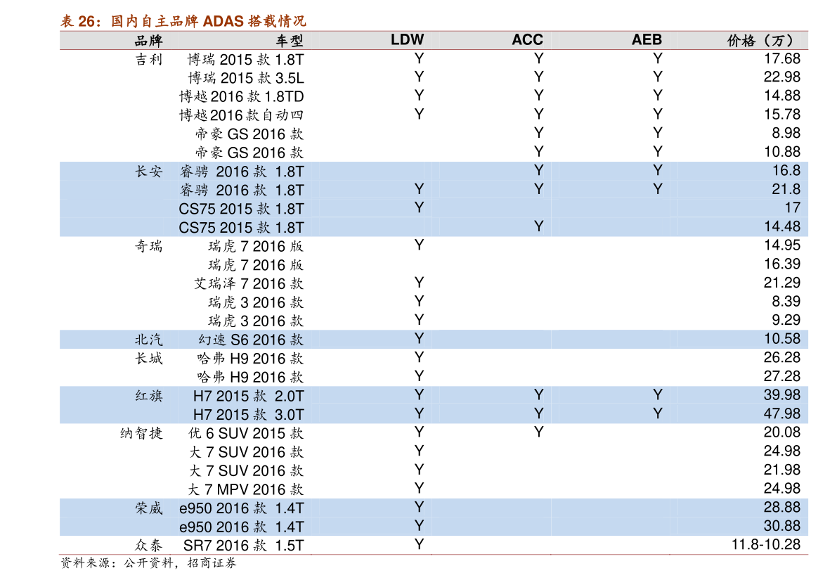 美国cpi数据公布时间10月（美国10月CPI公布时间表2022）-慧博研究报告资讯