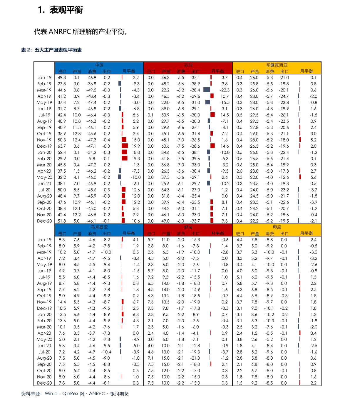 美国cpi数据公布时间10月（美国10月CPI公布时间表2022）-慧博研究报告资讯
