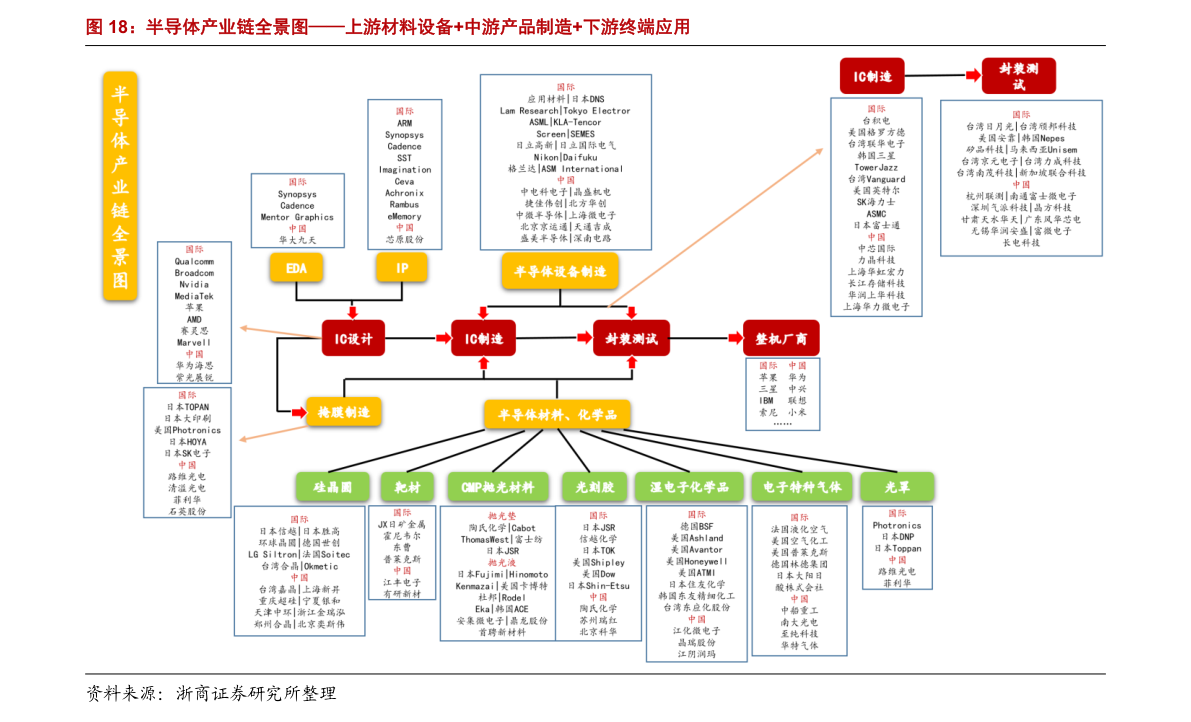 美国cpi数据公布时间10月（美国10月CPI公布时间表2022）-慧博研究报告资讯