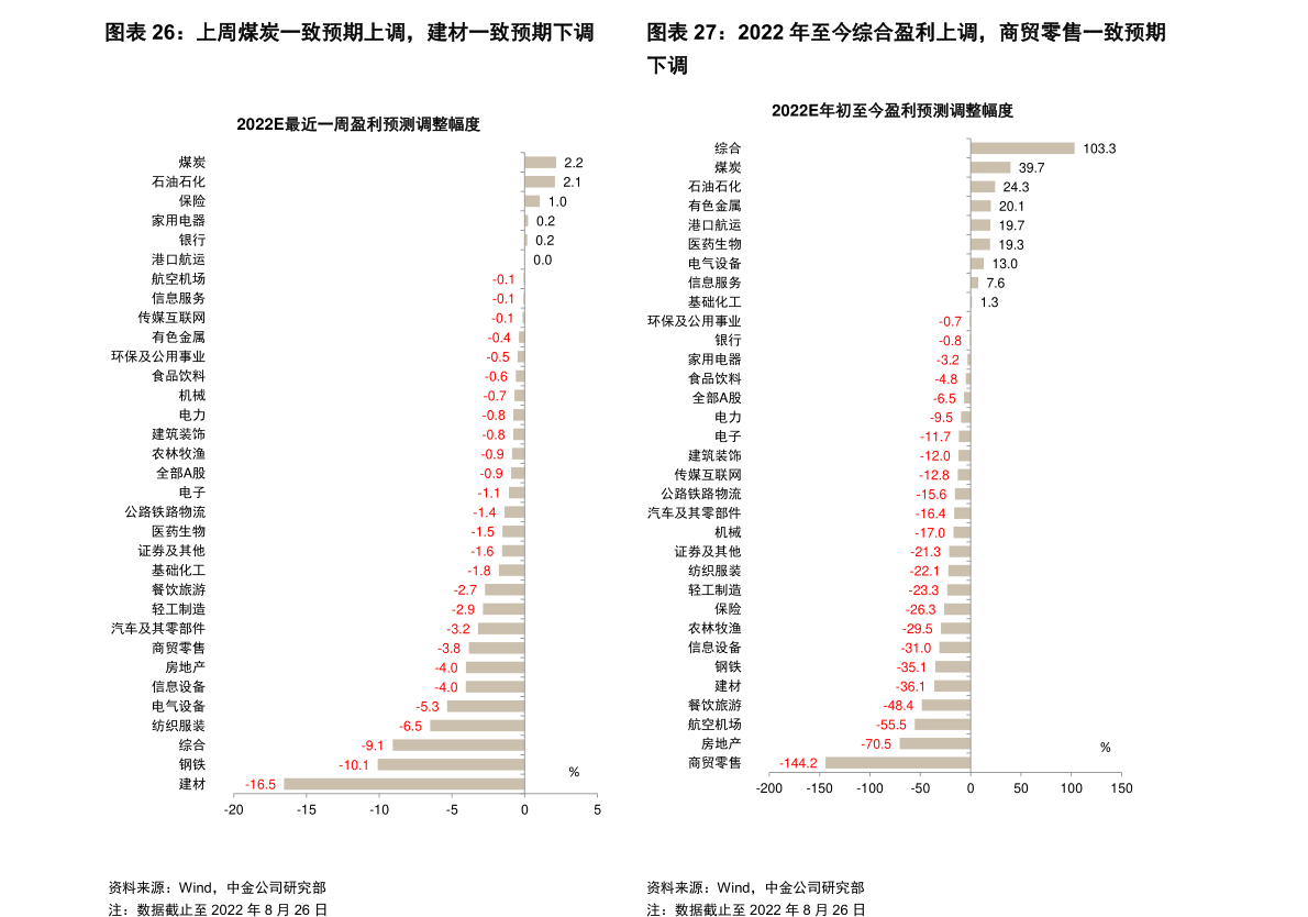 中国银行跨行转账怎么收费2020收取标准