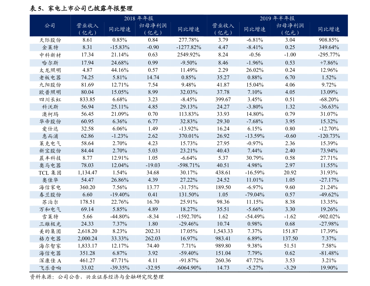 top排行榜_2021QS世界大学排名Top200完整榜单