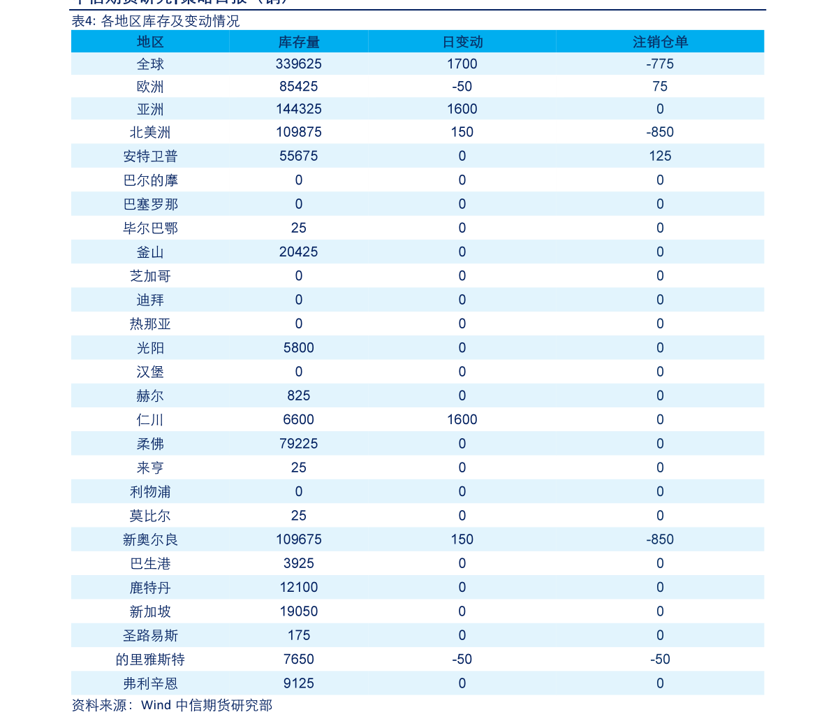 开元体育官方网站入口宁波十大企业（宁波化工企业排名）(图1)