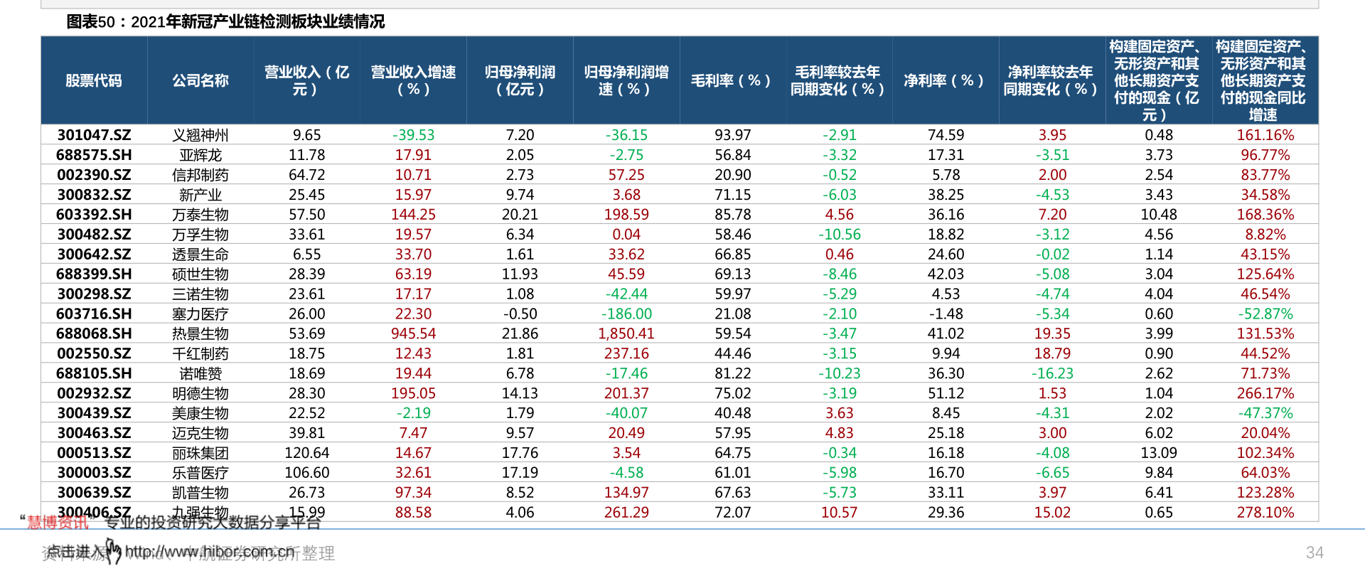 一英镑等于多少人民币（1台币=人民币）-慧博研究报告资讯