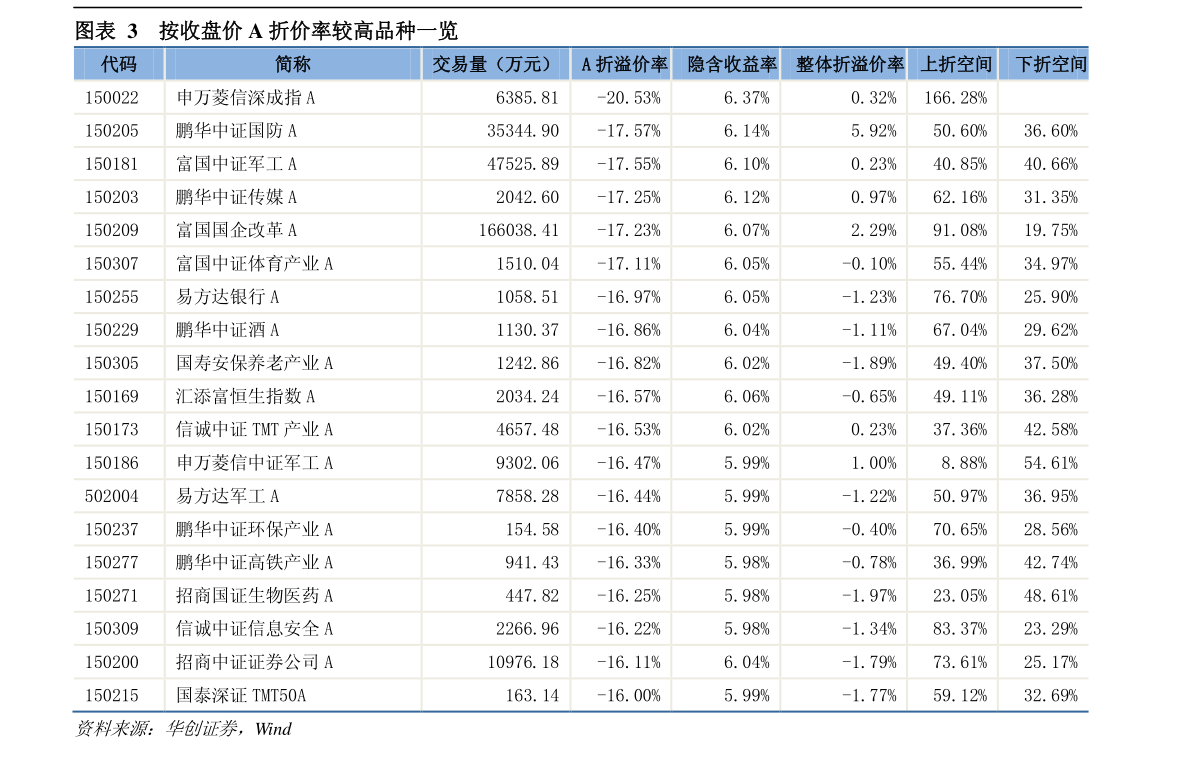 一英镑等于多少人民币（1台币=人民币）-慧博研究报告资讯
