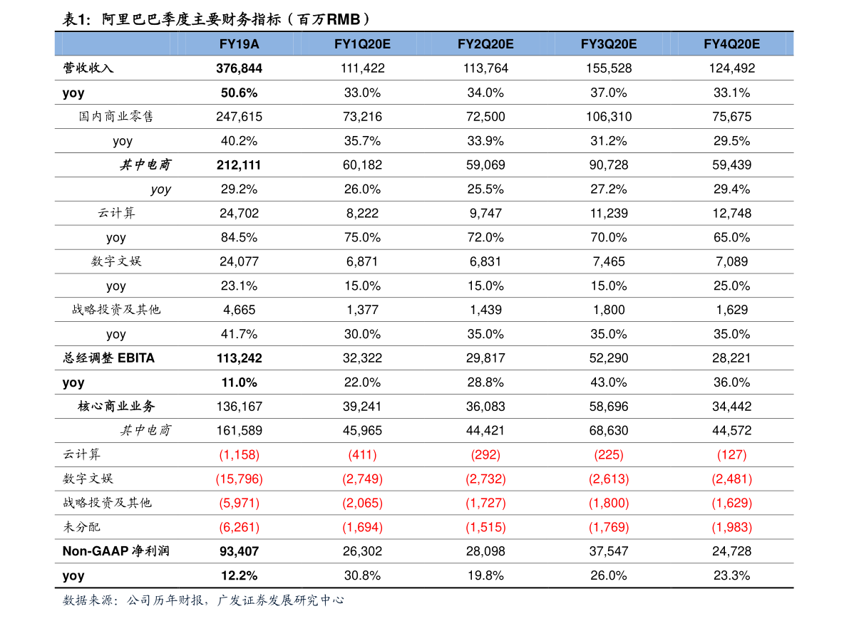 一英镑等于多少人民币（1台币=人民币）-慧博研究报告资讯