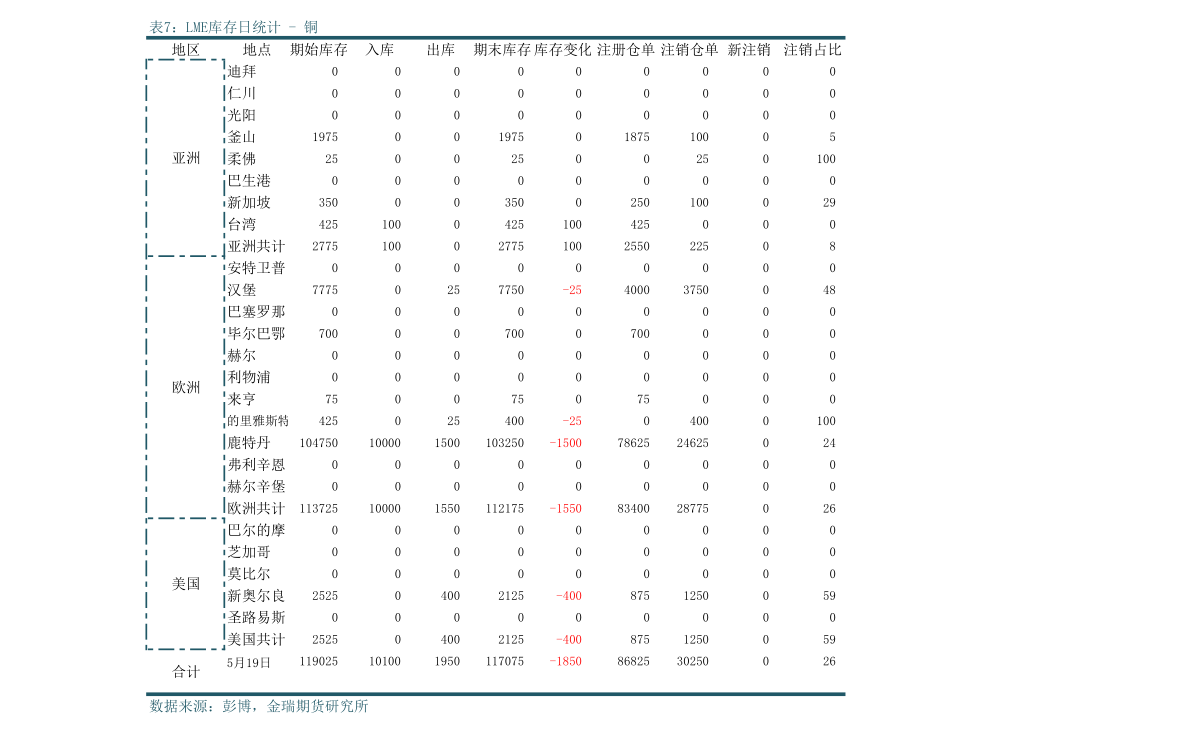 一英镑等于多少人民币（1台币=人民币）-慧博研究报告资讯