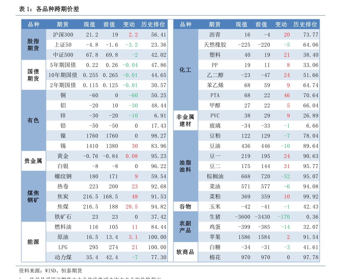 美元汇率中国银行（今日人民币汇率）-慧博研究报告资讯