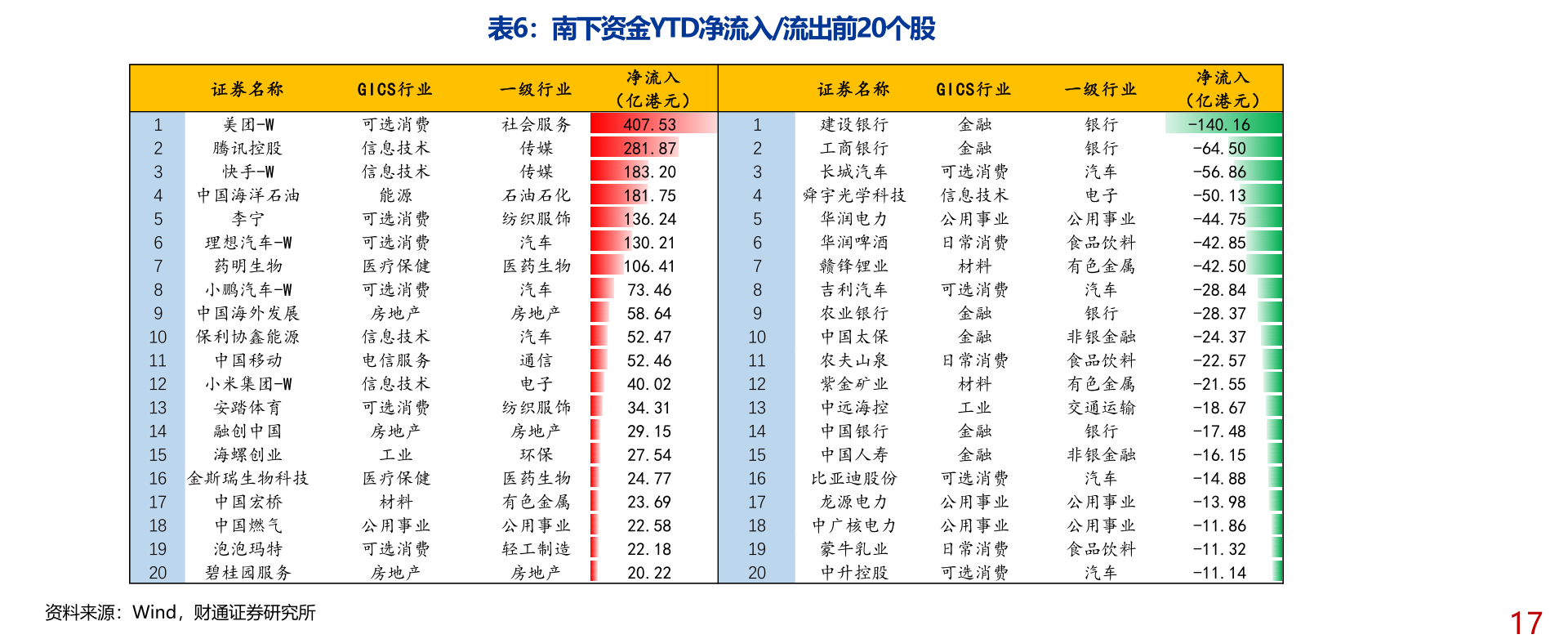 美元汇率中国银行（今日人民币汇率）-慧博研究报告资讯