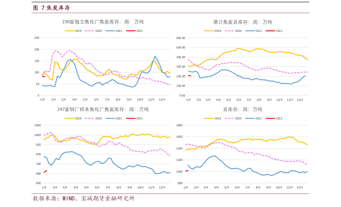 中兴三年期奖励2022（中兴通讯a股）-慧博研究报告资讯