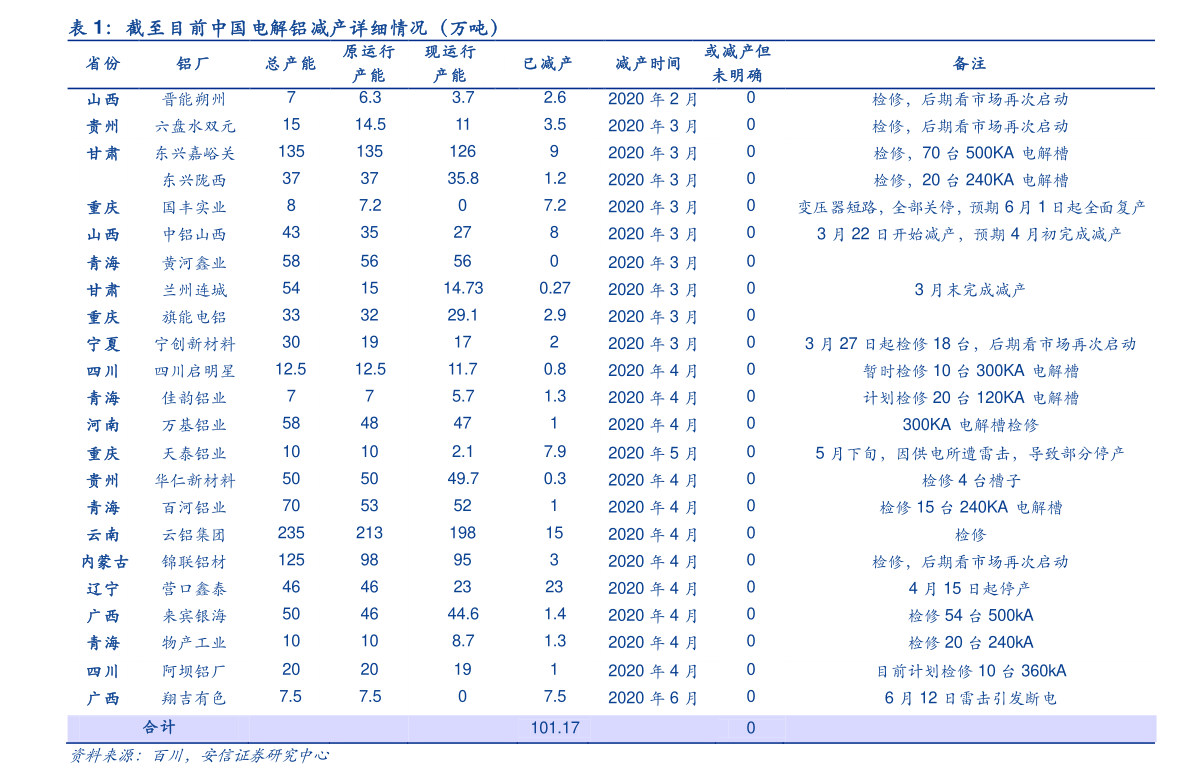 半岛体育app绿氢股票龙头股有哪些（绿氢概念股龙头）(图3)