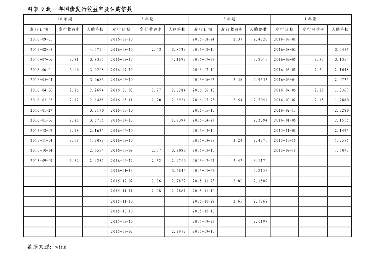 半岛体育app绿氢股票龙头股有哪些（绿氢概念股龙头）(图4)