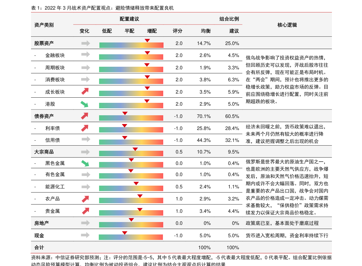 今天金价多少（今天的金价多少钱一克）-慧博研究报告资讯