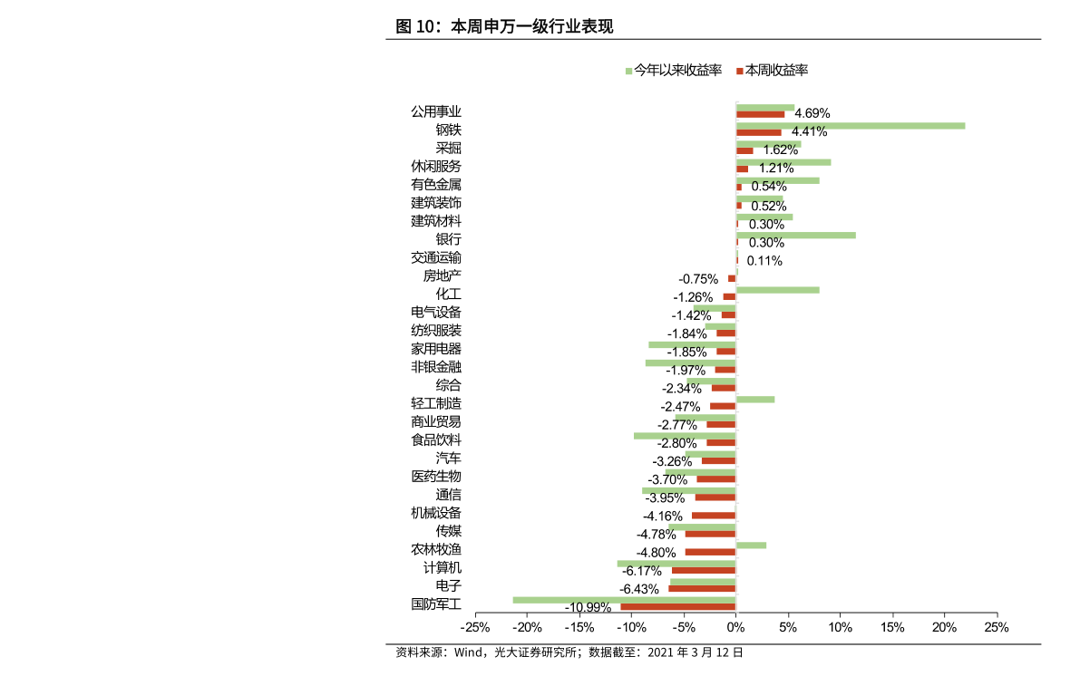 今天金价多少（今天的金价多少钱一克）-慧博研究报告资讯