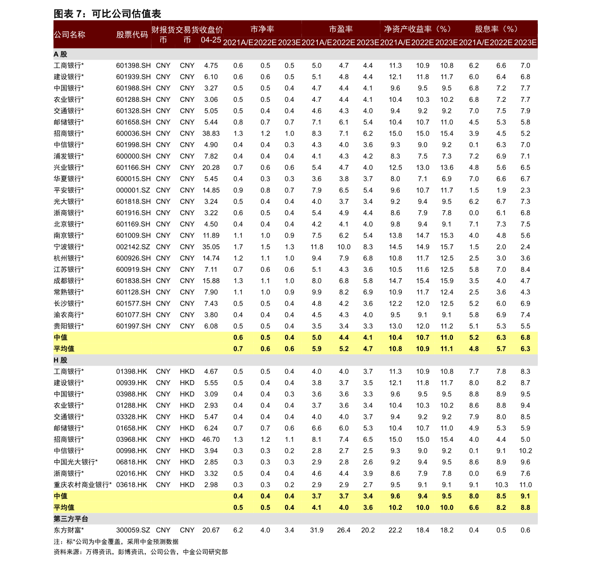 美元对人民币汇率计算（美元兑人民币怎么计算）-慧博投研资讯