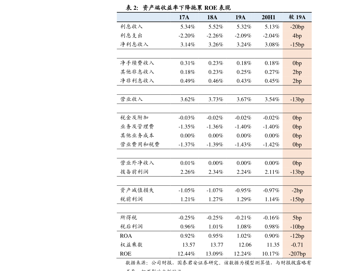 美元对人民币汇率计算（美元兑人民币怎么计算）-慧博投研资讯