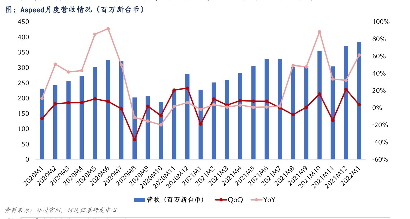 1元纽币等于多少人民币（新西兰元走势）-慧博（hibor.net）