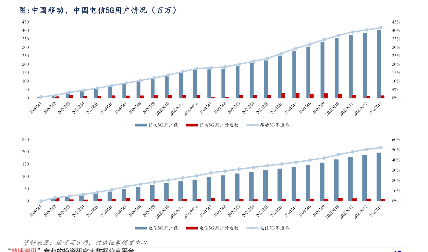 1元纽币等于多少人民币（新西兰元走势）-慧博（hibor.net）