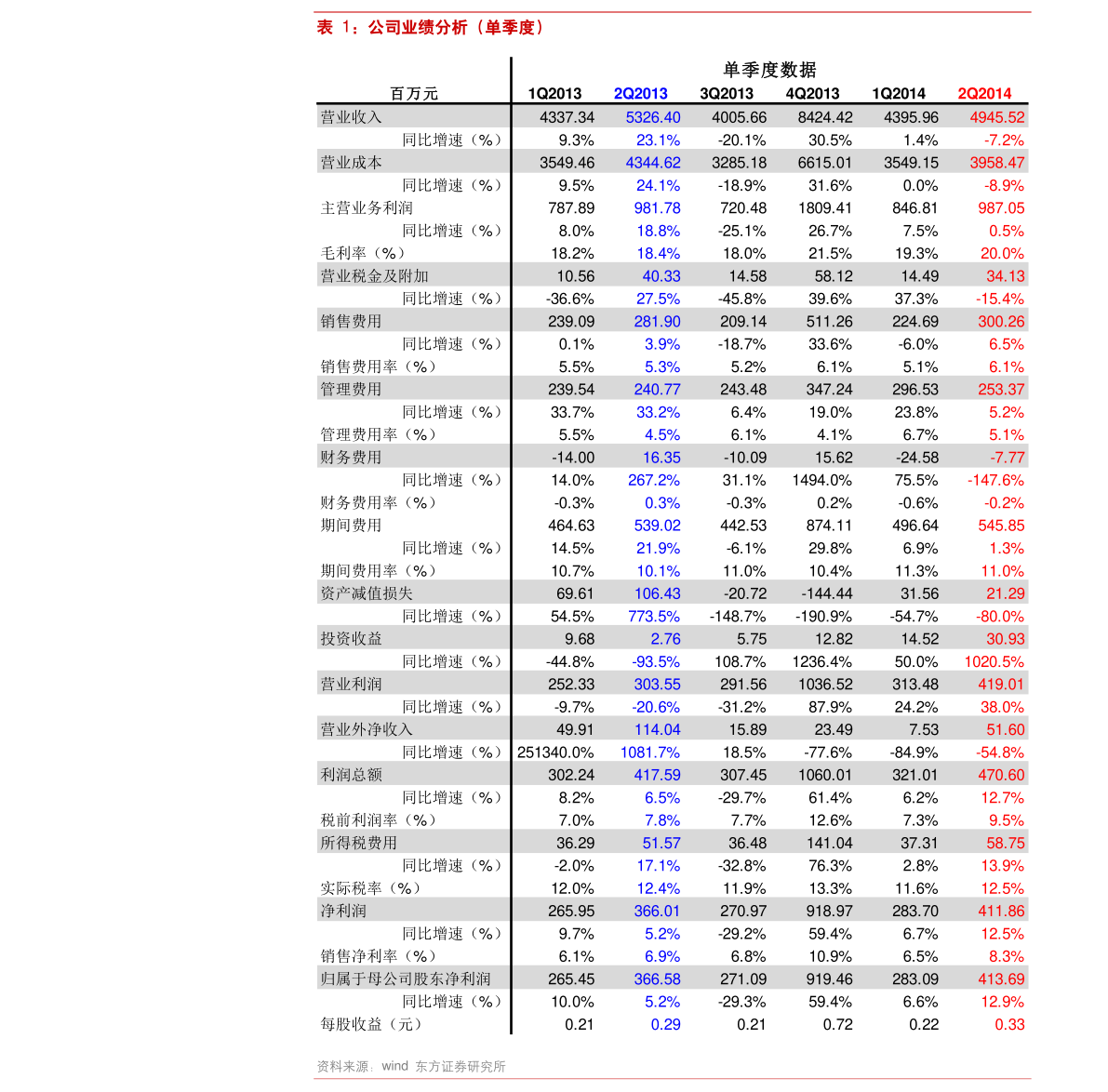 1元纽币等于多少人民币（新西兰元走势）-慧博（hibor.net）