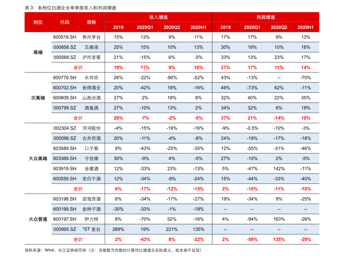 1元纽币等于多少人民币（新西兰元走势）-慧博（hibor.net）