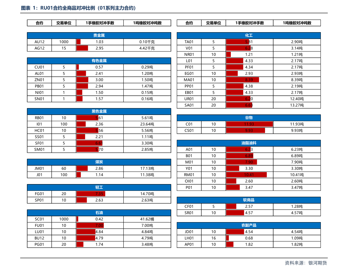 1元纽币等于多少人民币（新西兰元走势）-慧博（hibor.net）