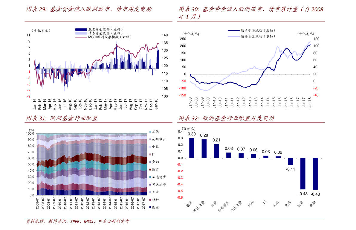 欧元兑人民币的兑换（欧元人民币汇率）-慧博（hibor.net）
