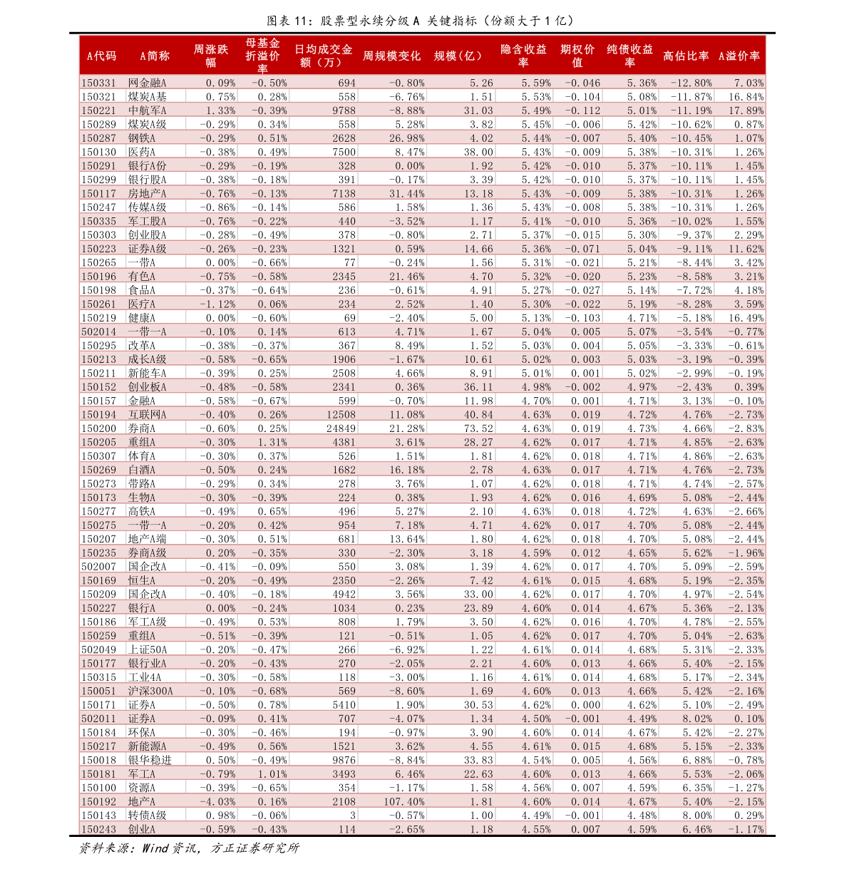 欧元兑人民币的兑换（欧元人民币汇率）-慧博投研资讯