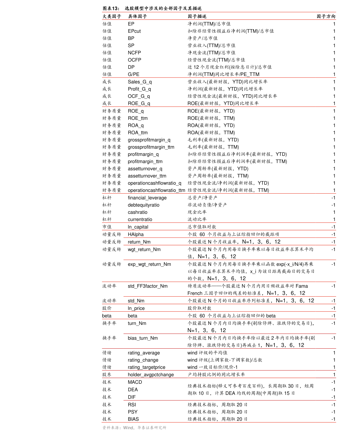 欧元兑人民币的兑换（欧元人民币汇率）-慧博（hibor.net）