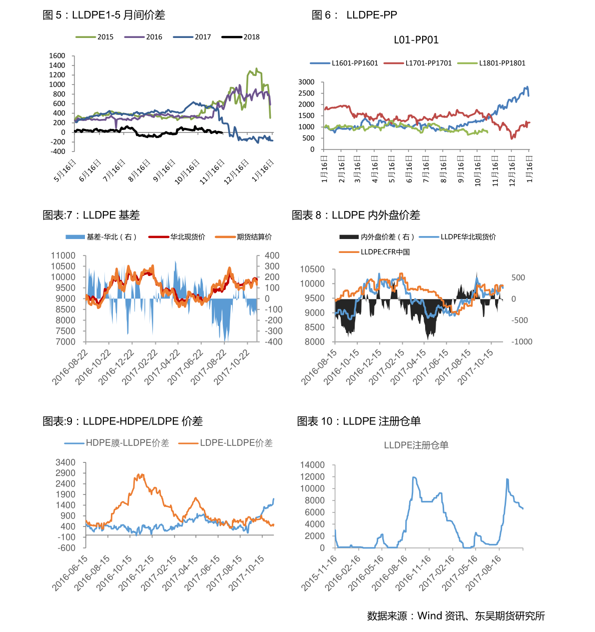 美元汇率对人民币（美元汇率对人民币离岸价）-慧博研究报告资讯
