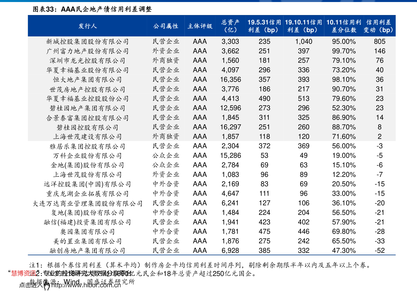 美元汇率对人民币（美元汇率对人民币离岸价）-慧博研究报告资讯