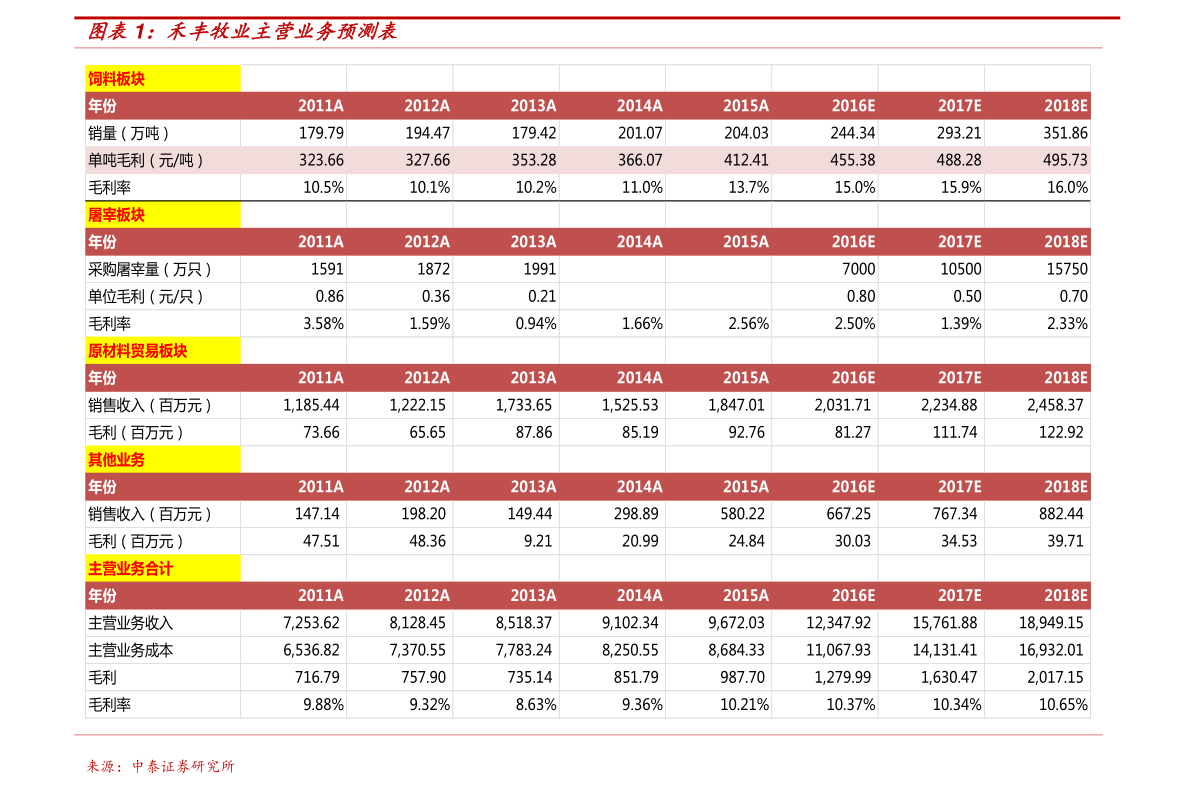 美元汇率对人民币（美元汇率对人民币离岸价）-慧博研究报告资讯